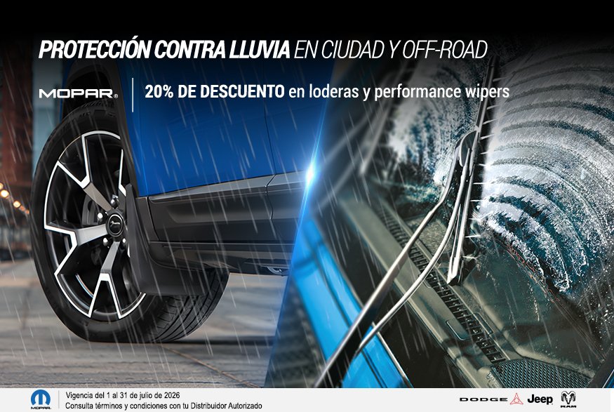 lluvia 875x587